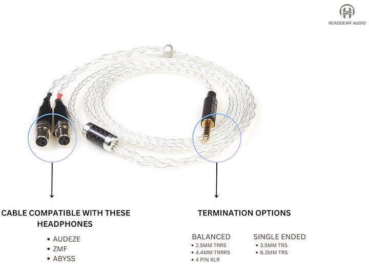 Audeze LCD series Replacement Upgrade Cable- Athena Silver I